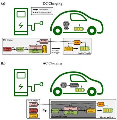 充電マークついてるのに充電されない：現代社会の電力依存とその問題点