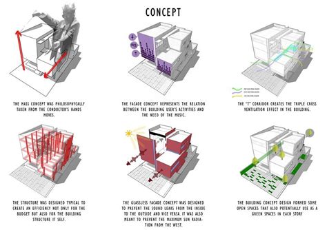 How to Design an Architecture Website: A Symphony of Creativity and Functionality