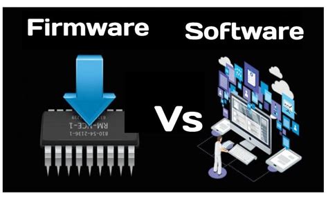 What is the Difference Between Software and Firmware? And Why Does My Toaster Need an Update?