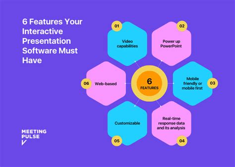 Which of the Following is Not a Presentation Software Term? Exploring the Boundaries of Digital Presentation Tools